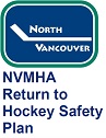 RTH Safety Plan