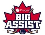 kruger big assist