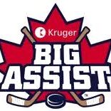 kruger big assist